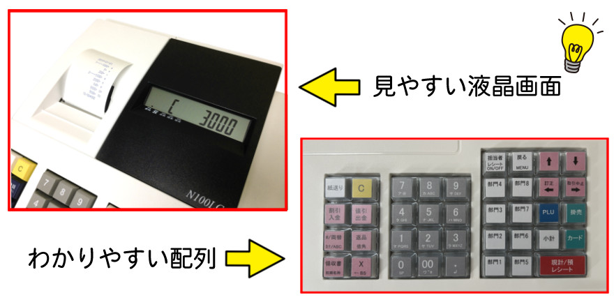 シンプル設計で操作も簡単1-2