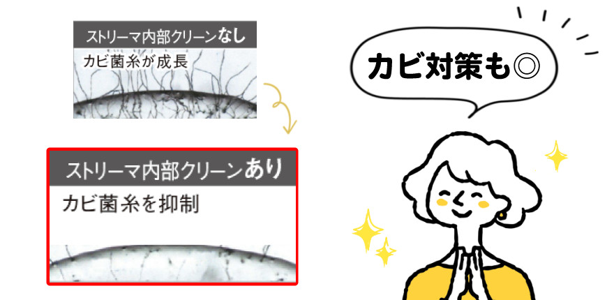 ストリーマ機能1